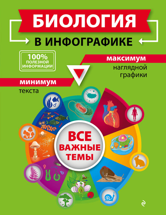 Biologie et infographie