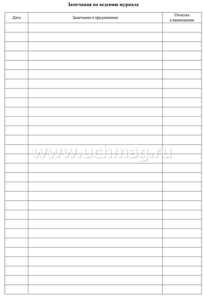 Журнал учета внеурочной деятельностин.в образов.орг-ии