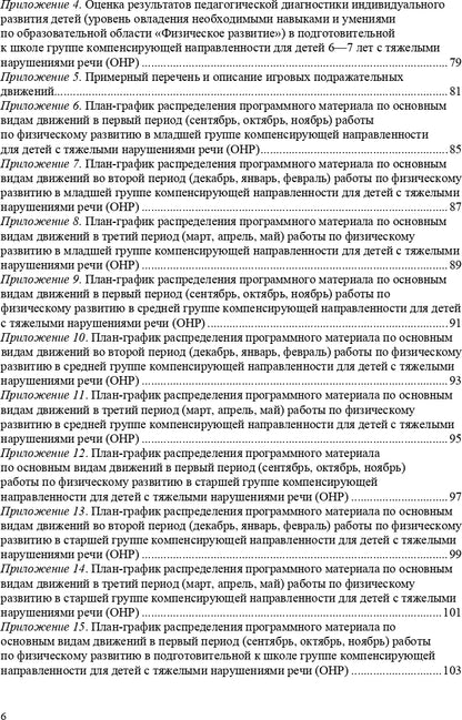 Кириллова. Физическое развитие детей с тяжелыми нарушениями речи (общим недоразвитием речи) с 3 до 7 лет. Парциальная программа. Новая. (ФГОС)