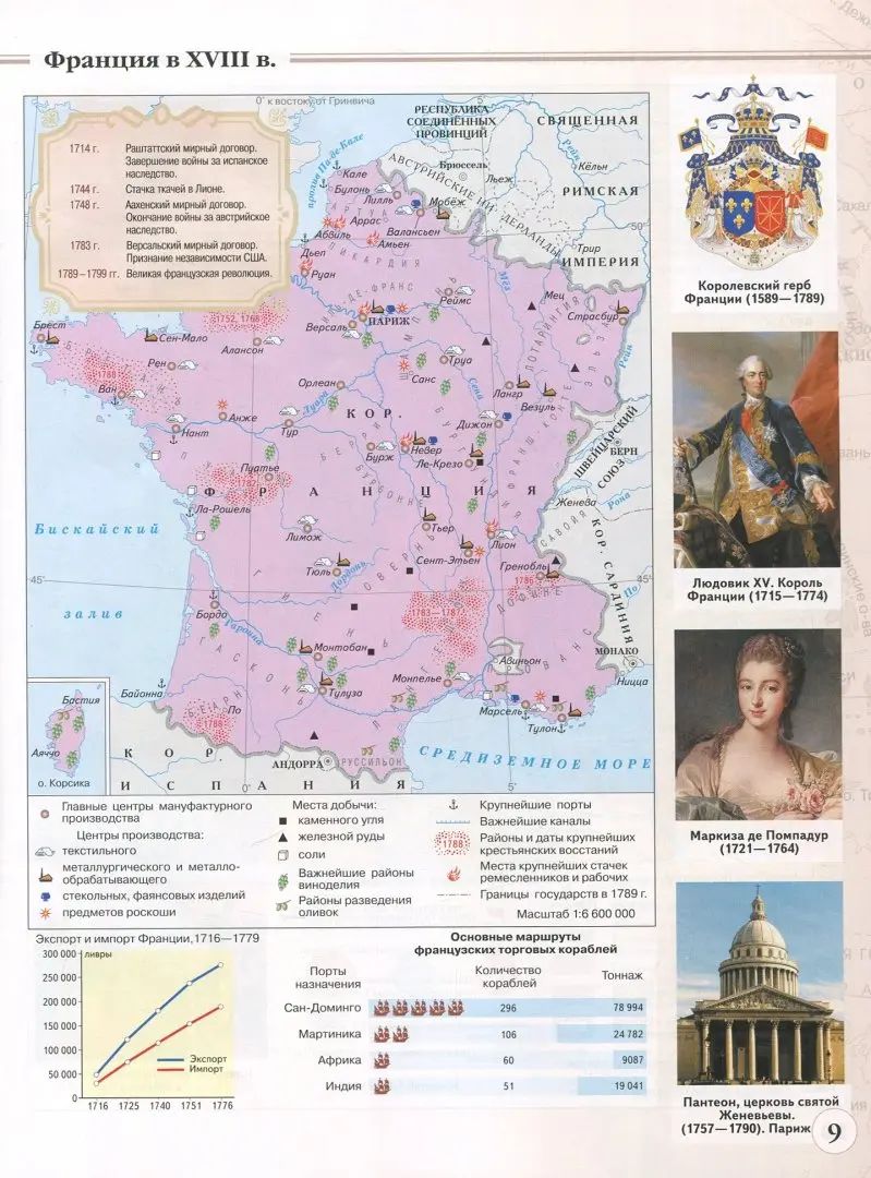 Атлас. История 8 кл. История нового времени. XVIII в. (Линейная структура курса). (ФГОС).
