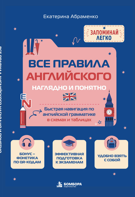 Все правила английского наглядно и понятно. Быстрая навигация по английской грамматике в схемах и таблицах.