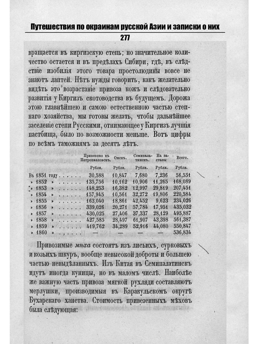 Путешествия по окраинам русской Азии и записки о них