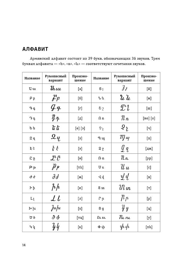 Каро.АрмЯз.Армянский язык.Грамматика с упраж.