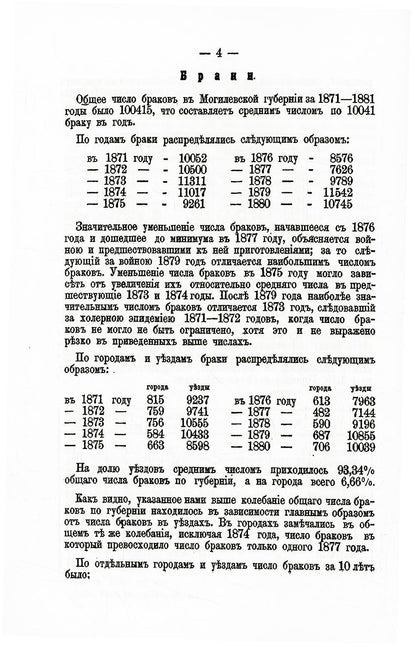 Опыт описания Могилевской губернии. Кн. 3 (репринтное изд.)