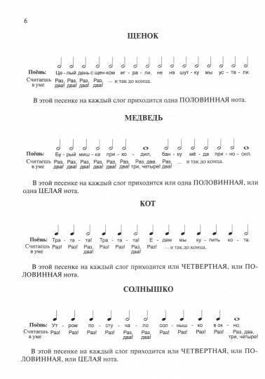 Современная школа игры на фортепиано