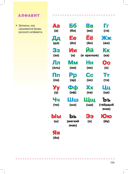 Мой букварь. Книга для обучения дошкольников чтению. Мягкий переплет. ФОП ДО. ФГОС ДО.
