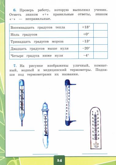 УМКн. ОКР. МИР. ТЕТРАДЬ ДЛЯ ПРАКТ. РАБ. С ДНЕВН. НАБЛ. 2 КЛАСС. ПЛЕШАКОВ. № 1 ФГОС (к новому ФПУ)