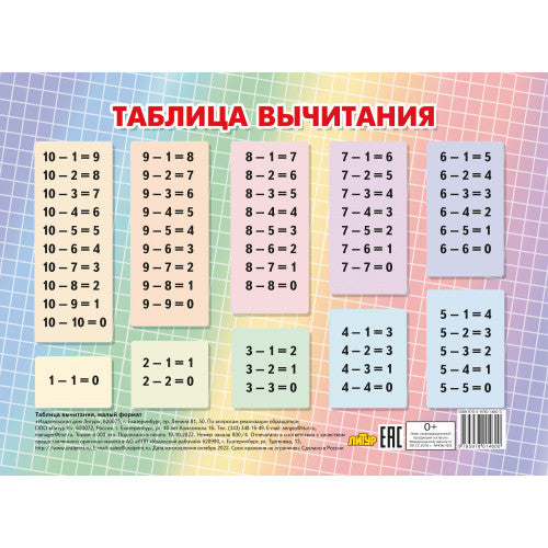 Таблица вычитания (малый ф.) ; Таблица вычитания (малый ф.)