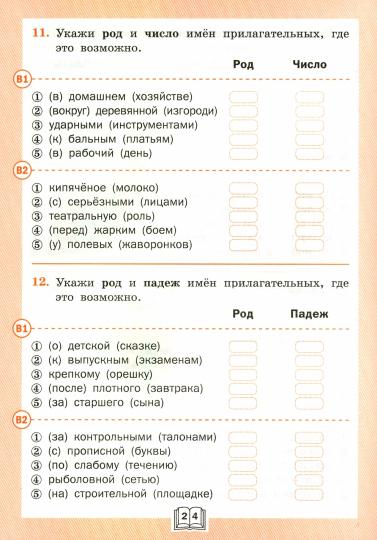 ТР Грамматический тренажёр. Части речи. 4 кл. (ФГОС) /Чурсина.