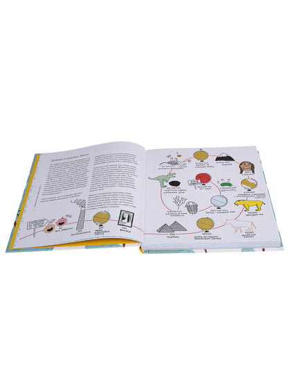 Пальмы на Северном полюсе. Большой рассказ об изменении климата