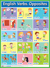 Глаголы. Противоположности. English Verbs. Op. Наглядное пособие по английскому языку