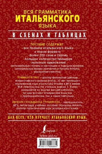 Вся грамматика итальянского языка в схемах и таблицах
