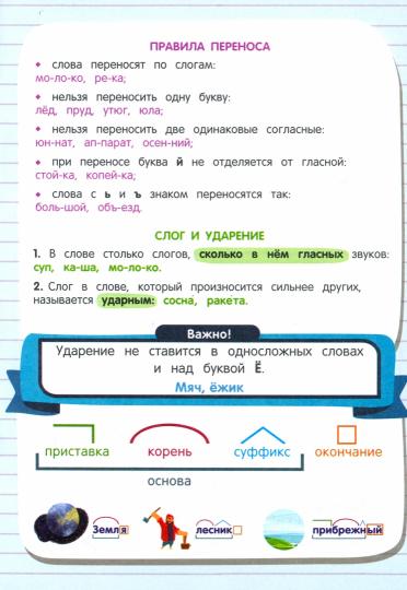 Все, что нужно в 1-м классе! Русский язык: тетрадь-шпаргалка./Доманская Л.
