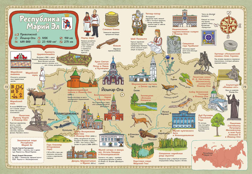 Карты России