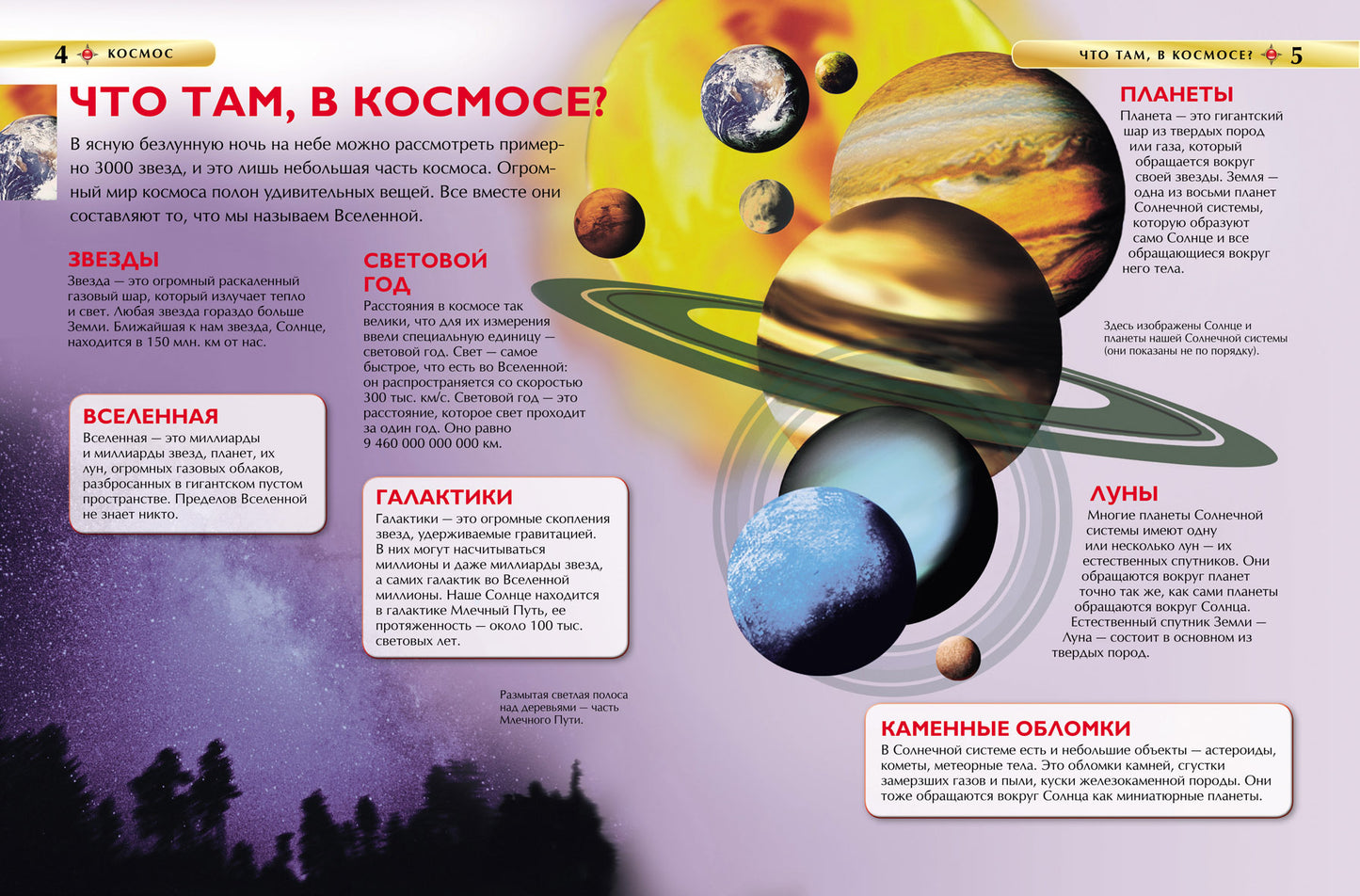 Cosmos. Детская энциклопедия