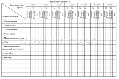 Индивидуальный план (для музыкальных школ). (Формат А4, обл. офсет. 120гр.,бл. писчая, 20 стр.)