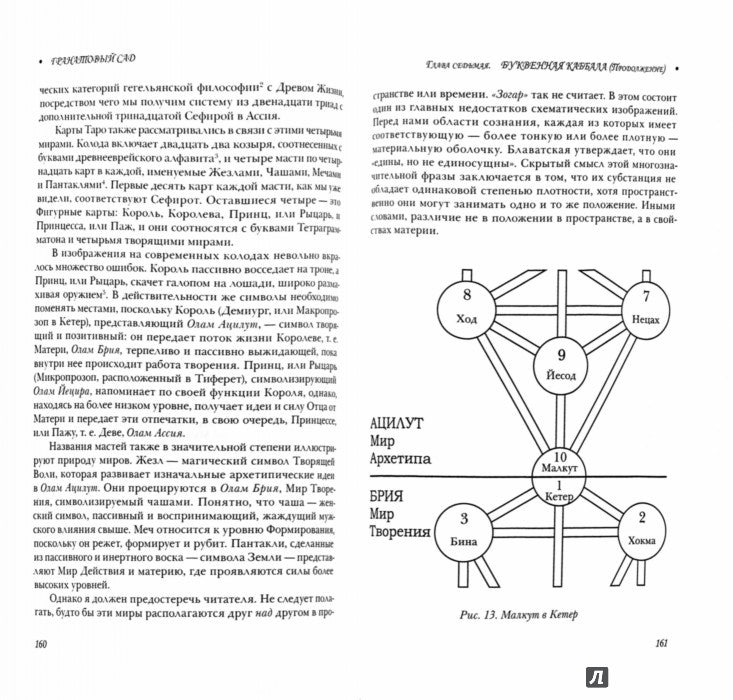 Cabbala. Гранатовый сад