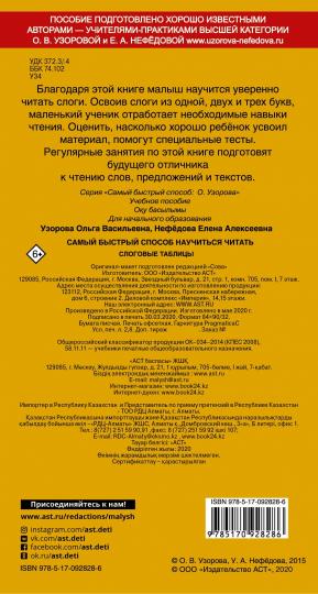 Самый быстрый способ научиться читать. Слоговые таблицы