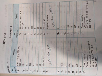 ВСОКО. Mathématique. 3 cl. 10 variantes. Types de livraison. (ФГОС) /Трофимова.