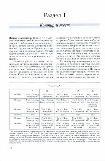 Естественный путь к рисованию