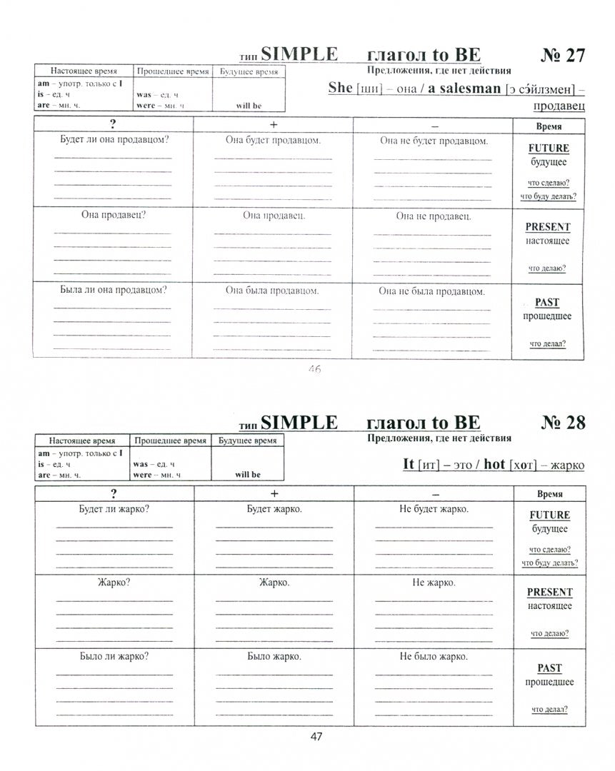 Английский язык:120 тренир.табличек на to be