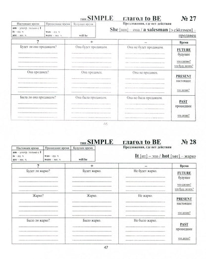 Английский язык:120 тренир.табличек на to be