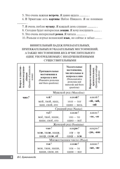 Повторяем падежи и предлоги: корректировочный курс для изучающих русский язык как второй