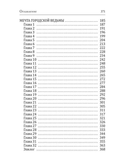 Шляпа для Ведьмы