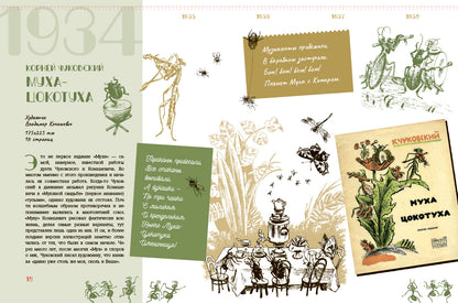 Детская литература. История. Люди. Книги (к 90-летию издательства)