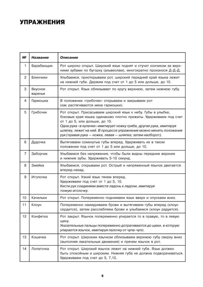 Артикуляционные сказки. Дидактико-методическое пособие