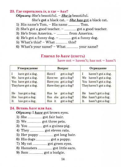 Грамматика английского языка в таблицах и схемах с тренировочными упражнениями. Для начальной школы