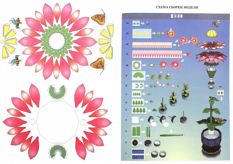 Аленький цветочек