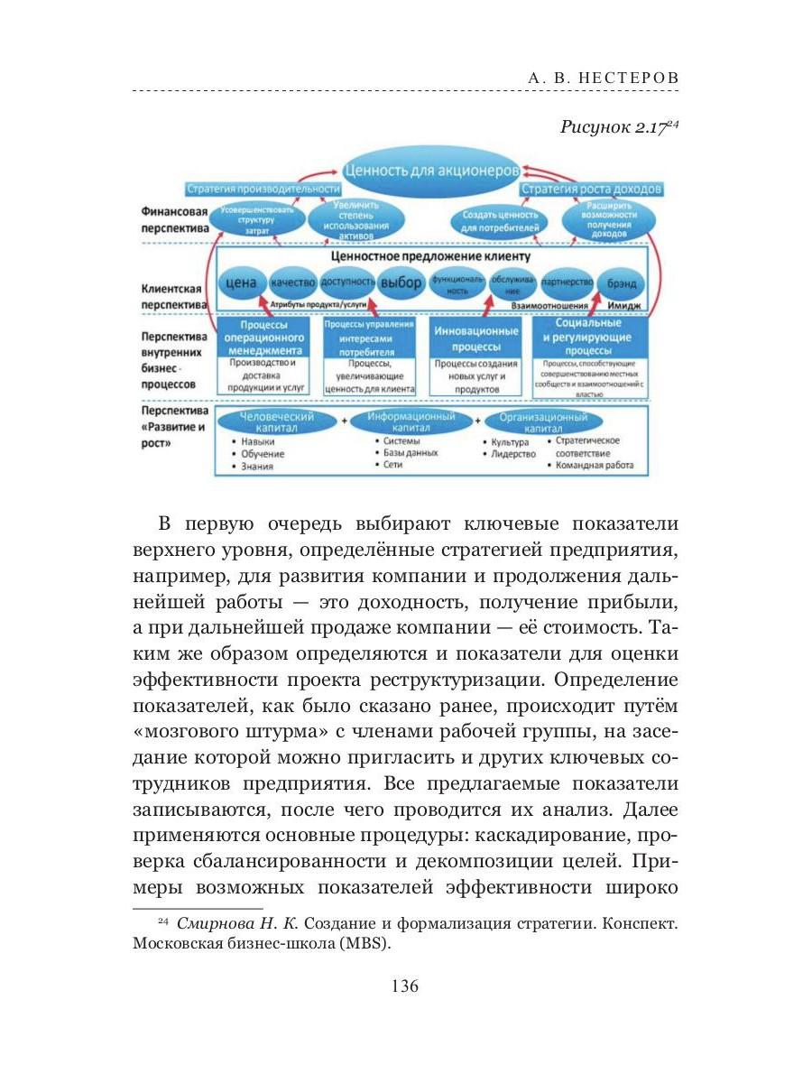 Технология реструктуризации (построения) промышленного предприятия: методические рекомендации