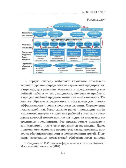 Технология реструктуризации (построения) промышленного предприятия: методические рекомендации