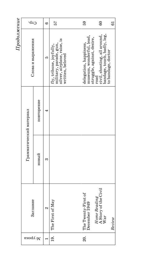 Английский язык для 6 класса средней школы (1953)