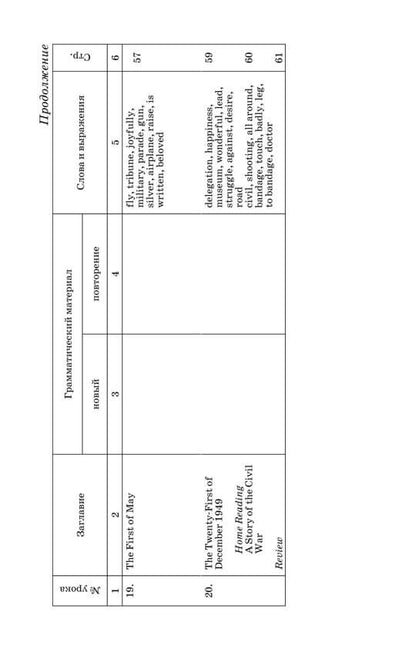 Английский язык для 6 класса средней школы (1953)