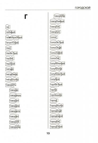 L'UMКн Словарик по русскому языку. Разбор слова по составу. 1-4 cl. / Дьячкова. (ФГОС).