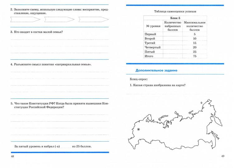 Обществознание 6 кл. Контрольно проверочные работы (Учитель)