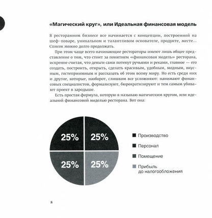 Финансы вашего ресторана. Полное руководство по операционному управлению