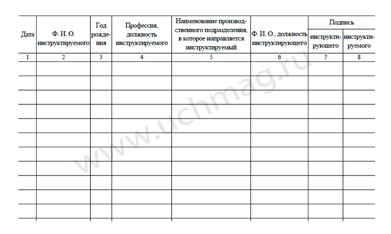 Журнал регистрации вводного инструктажа. (Формат А4, обложка офсетная пл 160, blok бумага офсетная пл 60) 60 стр.