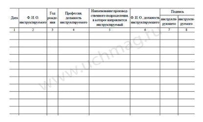 Журнал регистрации вводного инструктажа. (Формат А4, обложка офсетная пл 160, blok бумага офсетная пл 60) 60 стр.