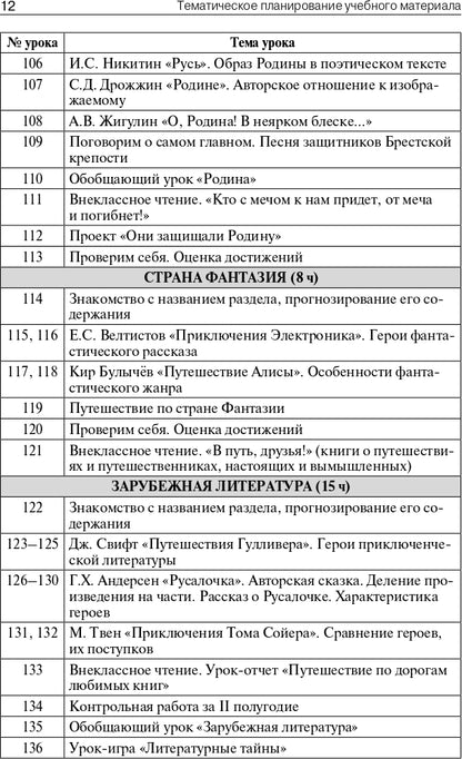 Поурочные разработки по литературному чтению. 4 класс. К УМК Л.Ф. Климановой