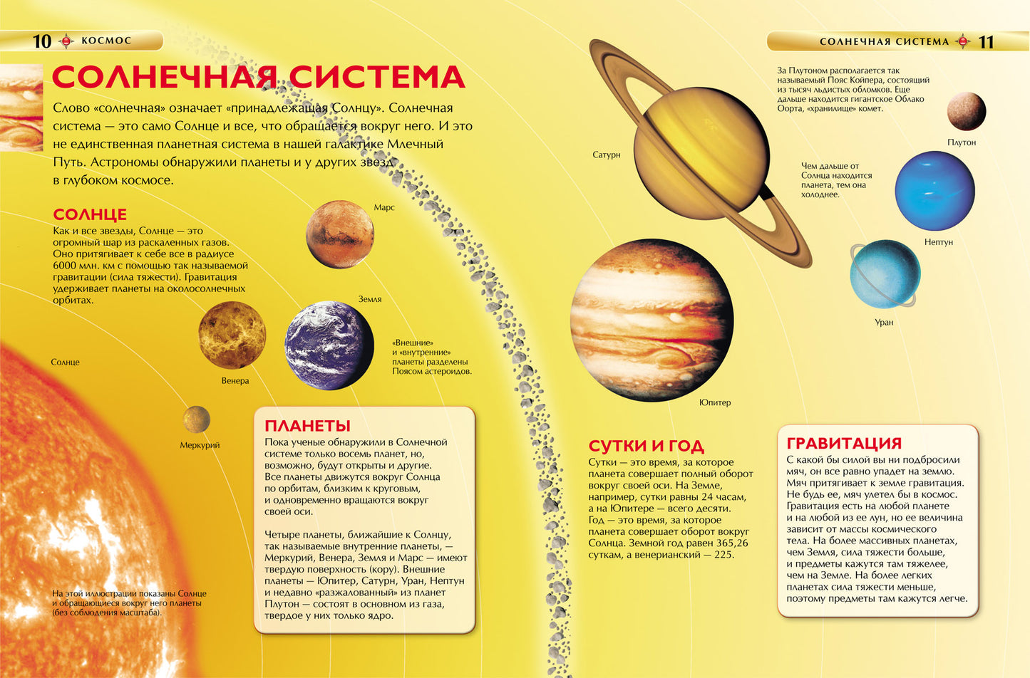 Cosmos. Детская энциклопедия