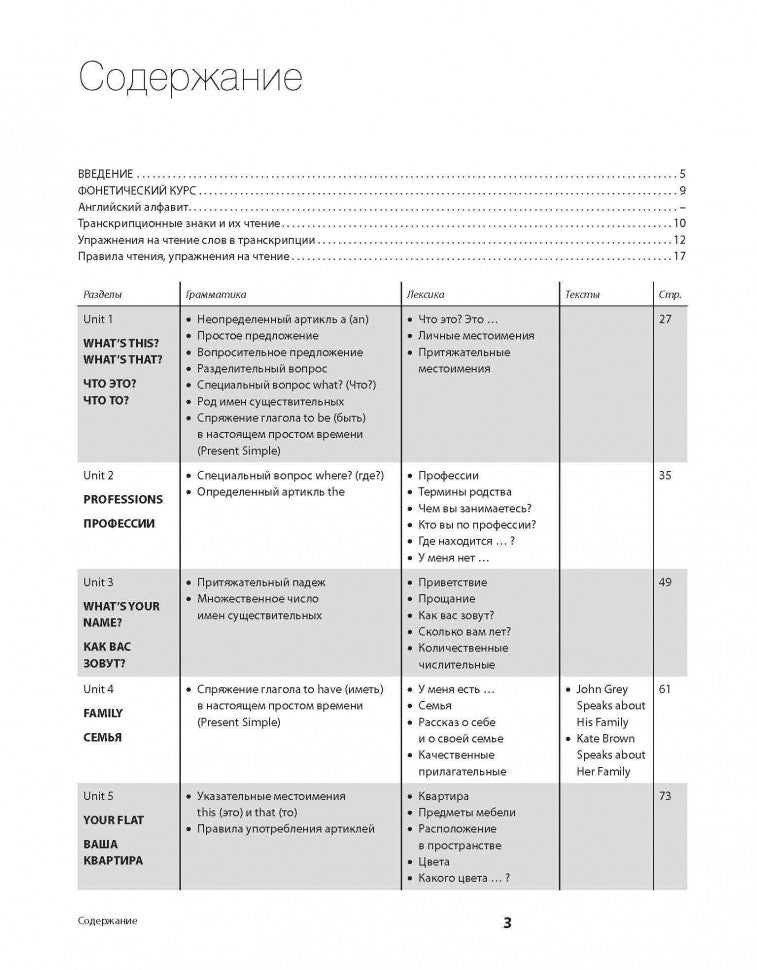 Самоучитель английского языка №1. Методика подстановочных таблиц.Книга 1 Elementary