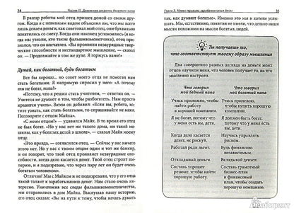 Богатый папа, бедный папа для подростков (зол,тв.)