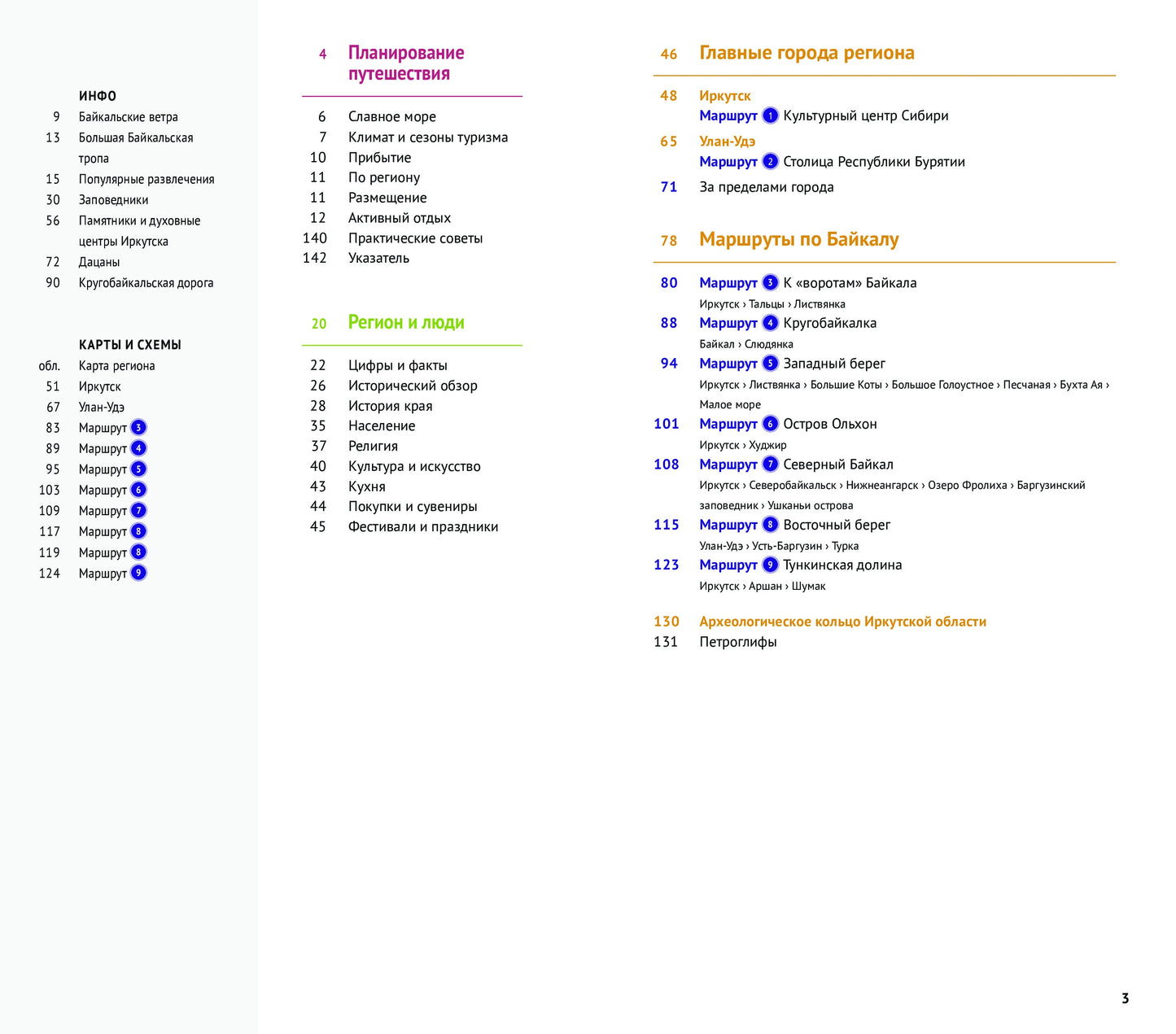 Байкал.Путеводитель.Флип-карта