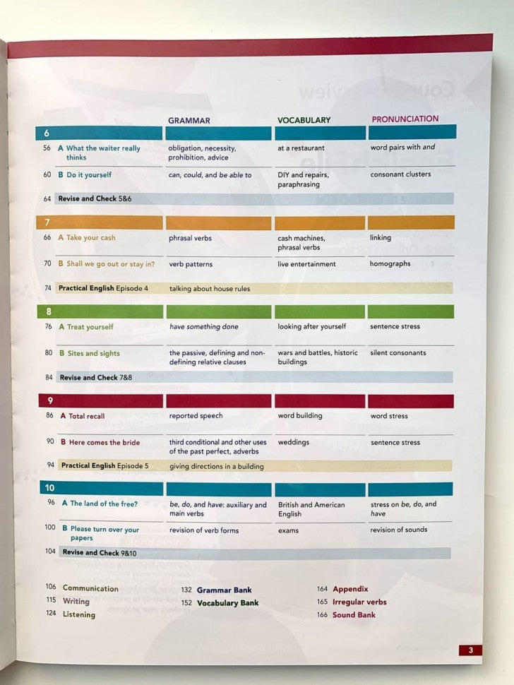 English File Intermediate plus (4TH) S.B+W.B+DVD