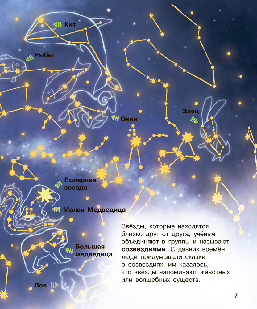 Энциклопедия дошкольника - Космос