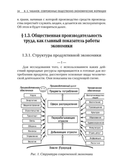 Современные общественно-экономические формации