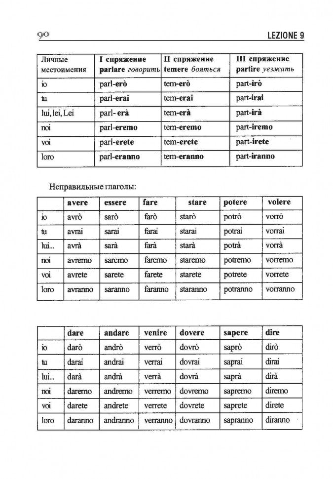 Практический курс итальянского языка. Учебное пособие